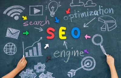 Importance of SEO in digital marketing agency services